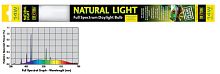 Картинка анонса Лампа EXO TERRA REPTILE NATURAL LIGHT Т8 14 Вт 36,12 см (замена R.Glo 2.0 14Вт), слабое излучение, для амфибий, ночных рептилий, дневных змей