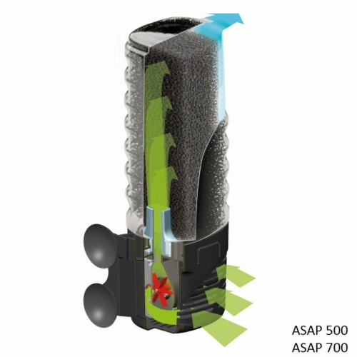 Детальная картинка Внутренний фильтр AQUAEL ASAP FILTER 500 для аквариума 50 - 150 л (500 л/ч, 5 Вт) фото 6