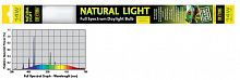 Лампа EXO TERRA REPTILE NATURAL LIGHT Т8 14 Вт 36,12 см (замена R.Glo 2.0 14Вт), слабое излучение, для амфибий, ночных рептилий, дневных змей